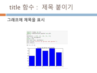 다중 막대그래프
 