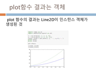 jupyter 내에서 그래프 보기
 