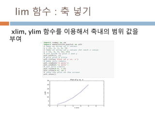 MATPLOTLIB
PYPLOT
HISTO 함수
Moon Yong Joon
 