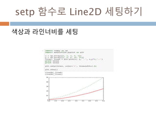 hist함수 : 전체 비율값 1로 조정
normed에 1를 주면 앞의 전체 비율이 합이 1로
처리
 