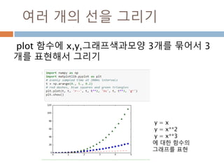 Plot 구조 이해하기
 