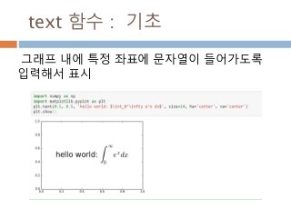 text 함수 : 기초
그래프 내에 특정 좌표에 문자열이 들어가도록
입력해서 표시
 
