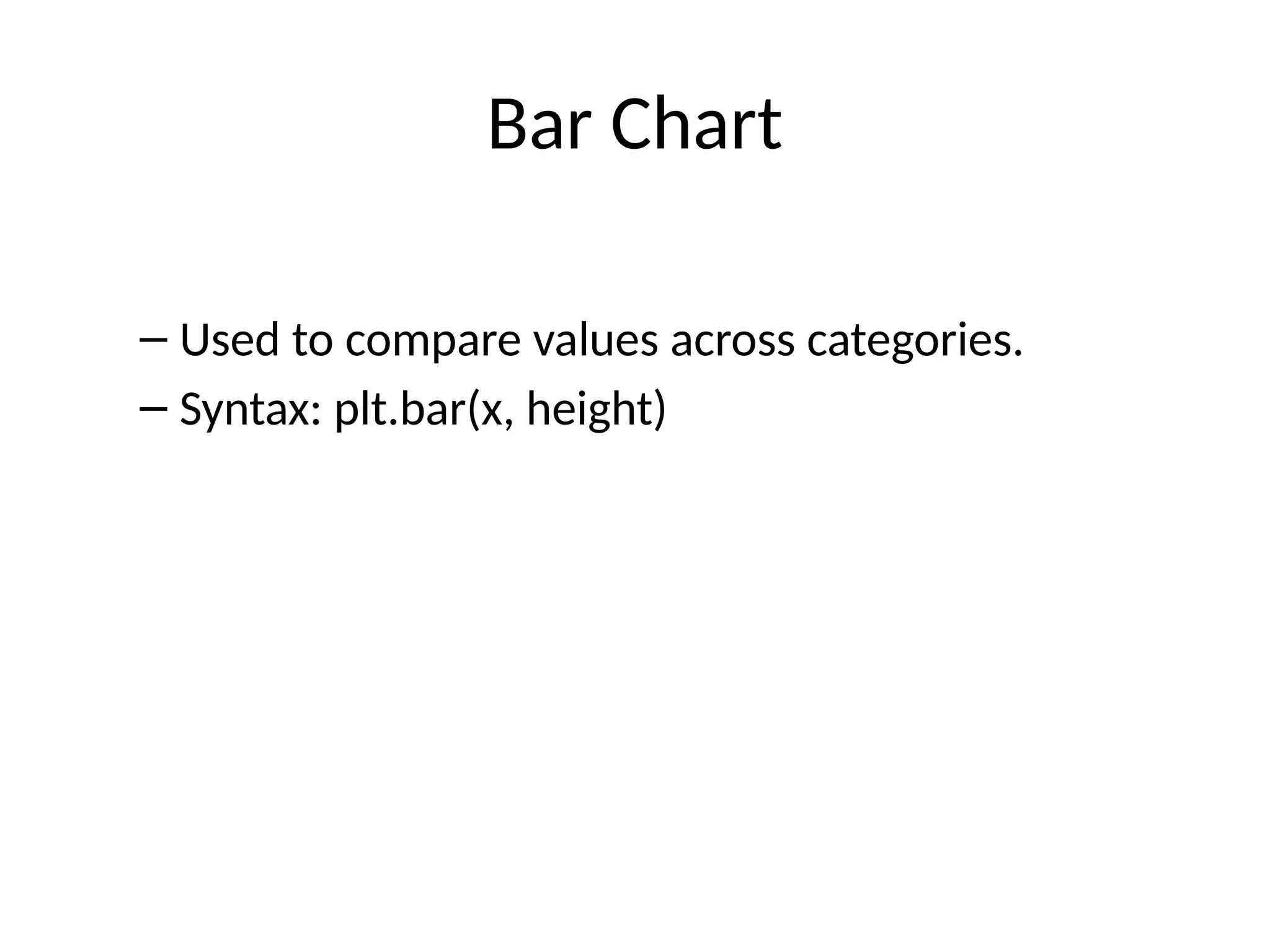 Bar Chart
– Used to compare values across categories.
– Syntax: plt.bar(x, height)
 