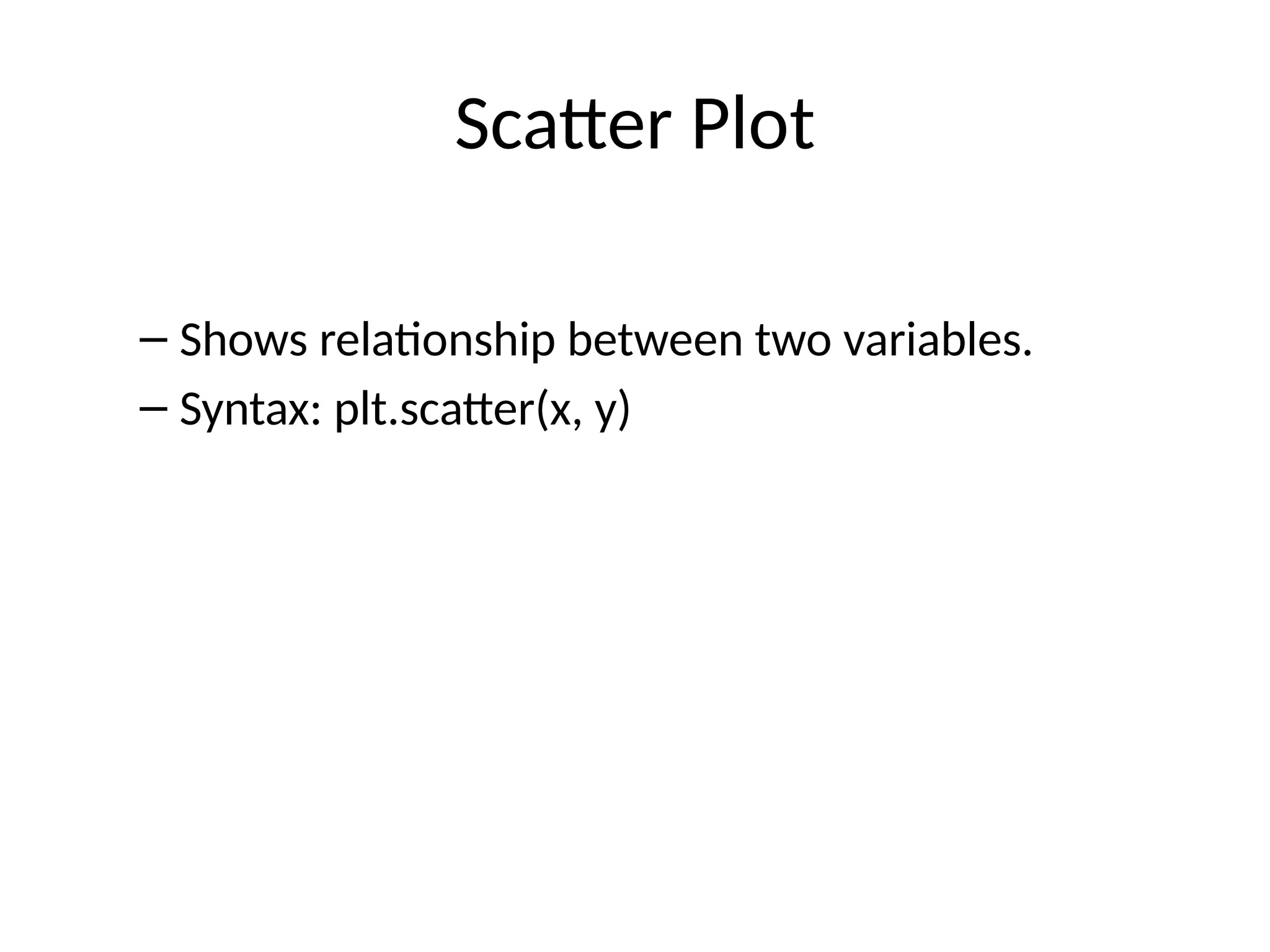 Scatter Plot
– Shows relationship between two variables.
– Syntax: plt.scatter(x, y)
 
