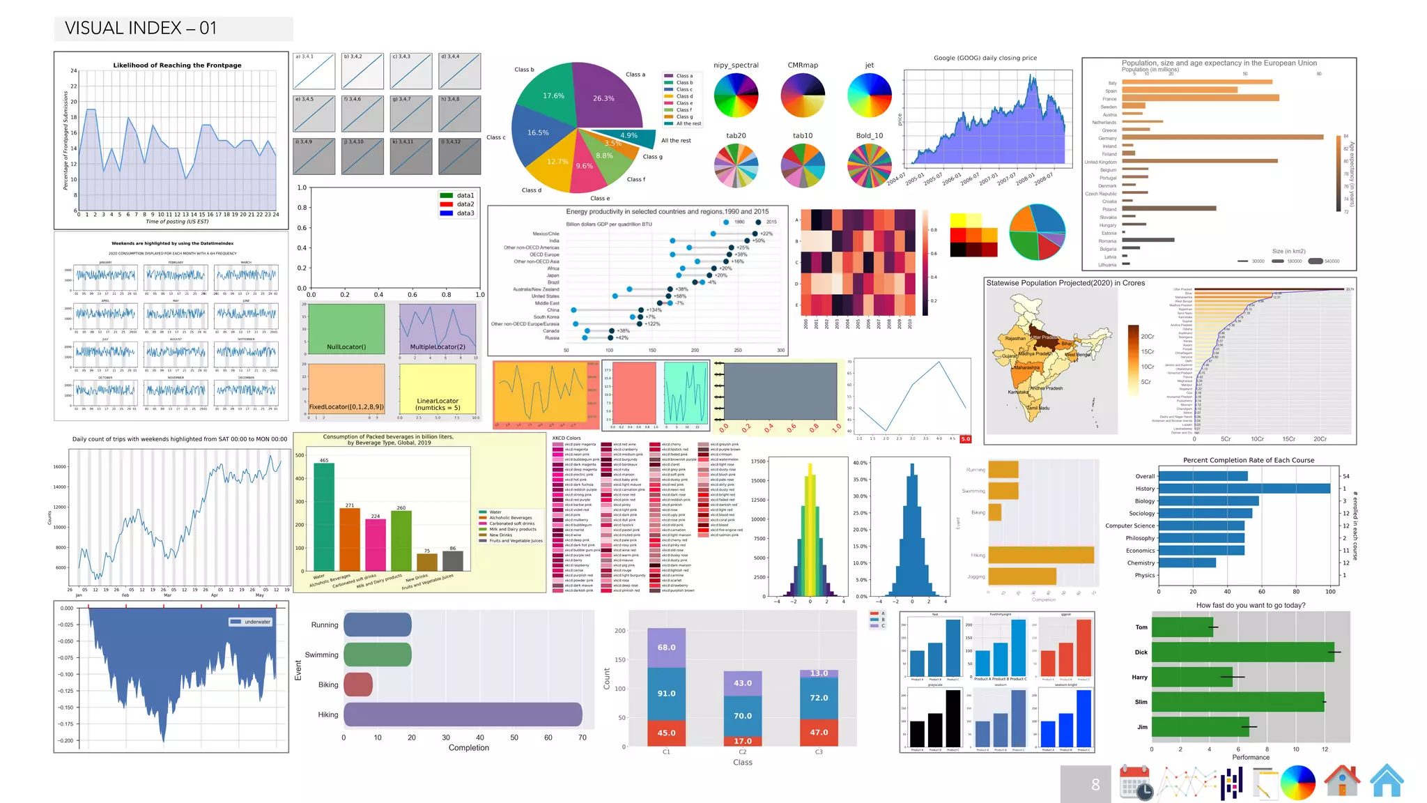 Matplotlib_Complete review_2021_abridged_version | PPT
