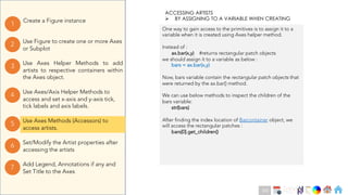 Ch
Ch
Ch
Ch
Ch
Ch
Ch
DT
Use Axes Helper Methods to add
artists to respective containers within
the Axes object.
3
Create a Figure instance
1
Use Figure to create one or more Axes
or Subplot
2
Use Axes Methods (Accessors) to
access artists.
5
Set/Modify the Artist properties after
accessing the artists
6
Use Axes/Axis Helper Methods to
access and set x-axis and y-axis tick,
tick labels and axis labels.
4
Add Legend, Annotations if any and
Set Title to the Axes
7
One way to gain access to the primitives is to assign it to a
variable when it is created using Axes helper method.
Instead of :
ax.bar(x,y) #returns rectangular patch objects
we should assign it to a variable as below :
bars = ax.bar(x,y)
Now, bars variable contain the rectangular patch objects that
were returned by the ax.bar() method.
We can use below methods to inspect the children of the
bars variable:
str(bars)
After finding the index location of Barcontainer object, we
will access the rectangular patches :
bars[0].get_children()
ACCESSING ARTISTS
Ø BY ASSIGNING TO A VARIABLE WHEN CREATING
103
 