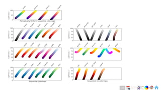 Ch
Ch
Ch
Ch
Ch
Ch
Ch
DT
149
 