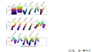 Ch
Ch
Ch
Ch
Ch
Ch
Ch
DT
151
 