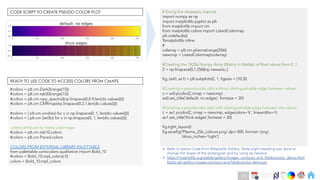 Ch
Ch
Ch
Ch
Ch
Ch
Ch
DT
# Doing the necessary imports
import numpy as np
import matplotlib.pyplot as plt
from matplotlib import cm
from matplotlib.colors import ListedColormap
plt.rcdefaults()
%matplotlib inline
#
colarray = plt.cm.plasma(range(256))
newcmp = ListedColormap(colarray)
#Creating the 1X256 Numpy Array (Matrix in Matlab) of float values from 0..1
Z = np.linspace(0,1,256)[np.newaxis,:]
fig, (ax0, ax1) = plt.subplots(2, 1, figsize = (10,3))
#Creating a pseudocolor plot without distinguishable edge between values
c = ax0.pcolor(Z,cmap = newcmp)
ax0.set_title('default: no edges', fontsize = 20)
#Creating a pseudocolor plot with distinguishable edge between the values
c = ax1.pcolor(Z, cmap = newcmp, edgecolors='k', linewidths=1)
ax1.set_title('thick edges',fontsize = 20)
fig.tight_layout()
fig.savefig('Plasma_256_colours.png',dpi=300, format='png’,
bbox_inches='tight')
#colors = plt.cm.Dark2(range(15))
#colors = plt.cm.tab20(range(15))
#colors = plt.cm.nipy_spectral(np.linspace(0,0.9,len(dic.values())))
#colors = plt.cm.CMRmap(np.linspace(0.2,1,len(dic.values())))
#colors = [ plt.cm.viridis(x) for x in np.linspace(0, 1, len(dic.values()))]
#colors = [ plt.cm.Set3(x) for x in np.linspace(0, 1, len(dic.values()))]
.colors attribute for listed colormaps
#colors = plt.cm.tab10.colors
#colors = plt.cm.Paired.colors
COLORS FROM EXTERNAL LIBRARY PALETTABLE
from palettable.cartocolors.qualitative import Bold_10
#colors = Bold_10.mpl_colors[:5]
colors = Bold_10.mpl_colors
Ø Refer to below Code from Matplotlib Gallery. Note slight tweaking was done to
change the shape of the rectangular grid by using np.newaxis
Ø https://matplotlib.org/stable/gallery/images_contours_and_fields/pcolor_demo.html
#sphx-glr-gallery-images-contours-and-fields-pcolor-demo-py
CODE SCRIPT TO CREATE PSEUDO COLOR PLOT
READY TO USE CODE TO ACCESS COLORS FROM CMAPS
155
 
