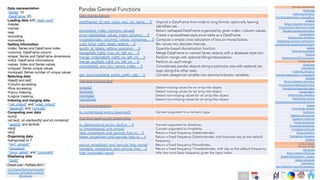 Ch
Ch
Ch
Ch
Ch
Ch
Ch
DT
Data representation
•Series: 1D
•DataFrame: 2D
Loading data with *read_csv()*
•header
•names
•sep
•encoding
•converters
Getting information
•index: Series and DataFrame index
•columns: DataFrame column
•shape: Series and DataFrame dimensions
•info(): DataFrame informations
•values: Index and Series values
•unique(): Series unique values
•nunique(): Series number of unique values
Selecting data
•head() and tail()
•Column accessing
•Row accessing
•Fancy indexing
•Logical masking
Indexing and merging data
•*set_index()* and *reset_index()*
•*append()* and *concat()*
Computing over data
•sum()
•str.len(), str.startswith() and str.contains()
•*apply()* and lambda
•isin()
•div()
Organizing data
•transpose() or T
•*sort_values()*
•*groupby()*
•*pivot_table()* and *crosstab()*
Displaying data
•*plot()*
Check Link – PyParis 2017
Pandas DataFrame
Attributes
Indexing, Iteration
Function application, GroupBy &
window
Binary Operator functions
Computation/descriptive stats
Reindexing/selection/label
manipulation
Missing Data handling
Reshaping, sorting, transposing
Combining/comparing/joining/m
erging
Time Series related
Plotting
Serialization/IO/Conversion
Pandas Series
Attributes
Conversion
Indexing, Iteration
Function application, GroupBy &
window
Binary Operator functions
Computation/descriptive stats
Reindexing/selection/label
manipulation
Missing Data handling
Reshaping, sorting
Combining/comparing/joining/m
erging
Time Series related
Accessors
Datetime properties
Datetime methods
Period properties
Timedelta properties
Timedelta methods
String handling
Categorical Accessor
Plotting
Numpy Arrays
Attributes
Array Creation Routines
Shape Manipulation - shape,
resize, transpose
Calculation
Item Selection and Manipulation
Array Conversions
Time Series/Date Functionality
Group by: split-apply-combine
Windowing
Index Objects
Data manipulations
melt(frame[, id_vars, value_vars, var_name, …]) Unpivot a DataFrame from wide to long format, optionally leaving
identifiers set.
pivot(data[, index, columns, values]) Return reshaped DataFrame organized by given index / column values.
pivot_table(data[, values, index, columns, …]) Create a spreadsheet-style pivot table as a DataFrame.
crosstab(index, columns[, values, rownames, …]) Compute a simple cross tabulation of two (or more) factors.
cut(x, bins[, right, labels, retbins, …]) Bin values into discrete intervals.
qcut(x, q[, labels, retbins, precision, …]) Quantile-based discretization function.
merge(left, right[, how, on, left_on, …]) Merge DataFrame or named Series objects with a database-style join.
merge_ordered(left, right[, on, left_on, …]) Perform merge with optional filling/interpolation.
merge_asof(left, right[, on, left_on, …]) Perform an asof merge.
concat(objs[, axis, join, ignore_index, …]) Concatenate pandas objects along a particular axis with optional set
logic along the other axes.
get_dummies(data[, prefix, prefix_sep, …]) Convert categorical variable into dummy/indicator variables.
Top-level missing data
isna(obj) Detect missing values for an array-like object.
isnull(obj) Detect missing values for an array-like object.
notna(obj) Detect non-missing values for an array-like object.
notnull(obj) Detect non-missing values for an array-like object.
Top-level conversions
to_numeric(arg[, errors, downcast]) Convert argument to a numeric type.
Top-level dealing with datetimelike
to_datetime(arg[, errors, dayfirst, …]) Convert argument to datetime.
to_timedelta(arg[, unit, errors]) Convert argument to timedelta.
date_range([start, end, periods, freq, tz, …]) Return a fixed frequency DatetimeIndex.
bdate_range([start, end, periods, freq, tz, …]) Return a fixed frequency DatetimeIndex, with business day as the default
frequency.
period_range([start, end, periods, freq, name]) Return a fixed frequency PeriodIndex.
timedelta_range([start, end, periods, freq, …]) Return a fixed frequency TimedeltaIndex, with day as the default frequency.
infer_freq(index[, warn]) Infer the most likely frequency given the input index.
Pandas General Functions
176
 