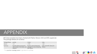Ch
Ch
Ch
Ch
Ch
Ch
Ch
DT
APPENDIX
Package Name pandas numpy scipy
Version 1.2.1 1.19.5 1.6.0
Summary Powerful data structures for
data analysis, time series, and
statistics
NumPy is the fundamental
package for array computing
with Python.
SciPy: Scientific Library for
Python
All Code examples have been checked with Python Version 3.8.3 and IDE JupyterLab
The package details are as below :
* Use pip show <package_name> to get details of a package
193
 