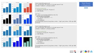 Ch
Ch
Ch
Ch
Ch
Ch
Ch
DT
import matplotlib.pyplot as plt
fig = plt.figure(dpi=100, figsize=(11, 8), tight_layout=True)
available = ['default'] + plt.style.available
#Creating sample data
x = ['Product A','Product B', 'Product C']
y = [100,130,220]
n, p = 6, 1
for i, style in enumerate(available[n*p:n*(p+1)]):
with plt.style.context(style):
ax = fig.add_subplot(2,3, i + 1)
ax.bar(x,y)
ax.set_title(style)
plt.savefig('Styles_second_2.png',bbox_inches = "tight",pad_inches = 0.05, dpi=300)
plt.show()
import matplotlib.pyplot as plt
fig = plt.figure(dpi=100, figsize=(11, 8), tight_layout=True)
available = ['default'] + plt.style.available
#Creating sample data
x = ['Product A','Product B', 'Product C']
y = [100,130,220]
n,p = 6, 0
for i, style in enumerate(available[n*p:n*(p+1]):
with plt.style.context(style):
ax = fig.add_subplot(2,3, i + 1)
ax.bar(x,y)
ax.set_title(style)
plt.savefig('Styles_second_2.png',bbox_inches = "tight",pad_inches = 0.05, dpi=300)
plt.show()
Style Sheets
in Matplotlib
Back
205
 