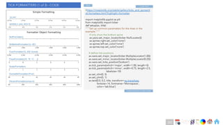 Ch
Ch
Ch
Ch
Ch
Ch
Ch
DT
#https://matplotlib.org/stable/gallery/ticks_and_spines/ti
ck-formatters.html?highlight=formatter
import matplotlib.pyplot as plt
from matplotlib import ticker
def setup(ax, title):
"""Set up common parameters for the Axes in the
example."""
# only show the bottom spine
ax.yaxis.set_major_locator(ticker.NullLocator())
ax.spines.right.set_color('none’)
ax.spines.left.set_color('none’)
ax.spines.top.set_color('none’)
# define tick positions
ax.xaxis.set_major_locator(ticker.MultipleLocator(1.00))
ax.xaxis.set_minor_locator(ticker.MultipleLocator(0.25))
ax.xaxis.set_ticks_position('bottom’)
ax.tick_params(which='major', width=1.00, length=5)
ax.tick_params(which='minor', width=0.75, length=2.5,
labelsize=10)
ax.set_xlim(0, 5)
ax.set_ylim(0, 1)
ax.text(0.0, 0.2, title, transform=ax.transAxes,
fontsize=14, fontname='Monospace’,
color='tab:blue’)
TICK FORMATTERS (1 of 3) - CODE Back
Code continues to Next slide
Code Start
207
 