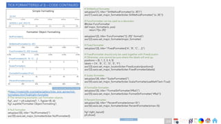 Ch
Ch
Ch
Ch
Ch
Ch
Ch
DT
# StrMethod formatter
setup(axs1[1], title="StrMethodFormatter('{x:.3f}’)”)
axs1[1].xaxis.set_major_formatter(ticker.StrMethodFormatter("{x:.3f}"))
# FuncFormatter can be used as a decorator
@ticker.FuncFormatter
def major_formatter(x, pos):
return f'[{x:.2f}]’
setup(axs1[2], title='FuncFormatter("[{:.2f}]".format)’)
axs1[2].xaxis.set_major_formatter(major_formatter)
# Fixed formatter
setup(axs1[3], title="FixedFormatter(['A', 'B', 'C', ...])")
# FixedFormatter should only be used together with FixedLocator.
# Otherwise, one cannot be sure where the labels will end up.
positions = [0, 1, 2, 3, 4, 5]
labels = ['A', 'B', 'C', 'D', 'E', 'F’]
axs1[3].xaxis.set_major_locator(ticker.FixedLocator(positions))
axs1[3].xaxis.set_major_formatter(ticker.FixedFormatter(labels))
# Scalar formatter
setup(axs1[4], title="ScalarFormatter()")
axs1[4].xaxis.set_major_formatter(ticker.ScalarFormatter(useMathText=True))
# FormatStr formatter
setup(axs1[5], title="FormatStrFormatter('#%d’)”)
axs1[5].xaxis.set_major_formatter(ticker.FormatStrFormatter("#%d"))
# Percent formatter
setup(axs1[6], title="PercentFormatter(xmax=5)")
axs1[6].xaxis.set_major_formatter(ticker.PercentFormatter(xmax=5))
fig1.tight_layout()
plt.show()
#https://matplotlib.org/stable/gallery/ticks_and_spines/tick-
formatters.html?highlight=formatter
# The remaining examples use Formatter objects.
fig1, axs1 = plt.subplots(7, 1, figsize=(8, 6))
fig1.suptitle('Formatter Object Formatting’)
# Null formatter
setup(axs1[0], title="NullFormatter()")
axs1[0].xaxis.set_major_formatter(ticker.NullFormatter())
TICK FORMATTERS(3 of 3) – CODE CONTINUED
Code End
Code continues from Prev slide
209
 