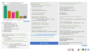 Ch
Ch
Ch
Ch
Ch
Ch
Ch
DT
# UDF for Adding Annotations to place data labels
def Add_data_labels(rect): #rect is ax.patches object
for p in rect:
#Retrieving the Axes container of patch object
ax = rect[0].axes
#Adding text iteratively on top of each bar
#Using get and set on x,y parameters of rectangle
patch
ax.text( x = p.get_x()+p.get_width()/2,
y = ax.get_ylim()[1]*0.01+ p.get_height(),
s = p.get_height(),
ha = 'center', size = 12)
#User Defined Function to stylize Axes
def stylize_axes(ax):
#Making the axes background light gray
ax.set_facecolor('.85’)
# Setting the y limits
ax.set_ylim(0,ax.get_ylim()[1]*1.1)
#Making the tick lines disppear
ax.tick_params(length=0)
#Making the xtick labels rotated
[labels.set(size = 13,rotation = 15,
rotation_mode = 'anchor',ha = 'right’)
for labels in ax.get_xticklabels()]
#Setting grid lines to white color
ax.grid(True, axis='x', color='white’)
#Setting grid lines below all the artists
ax.set_axisbelow(True)
#Making all the spines invisible
[spine.set_visible(False) for spine in ax.spines.values()]
#Code snippet that uses User defined functions –
stylize_axes and Add_data_labels
# Doing the necessary imports
import matplotlib.pyplot as plt
import numpy as np
import matplotlib.spines as spines
plt.rcdefaults()
%matplotlib inline
#create a list of rgba colors from a matplotlib.cm
colormap
colors = [ plt.cm.Dark2(x) for x in np.linspace(0, 1, len(x))]
#Instantiating figure, axes
fig, ax = plt.subplots(figsize = (10,6), frameon = True)
#Creating a bar plot by ax.bar method
# Note the colors passed as the color argument
bars = ax.bar(x,y, color = colors)
#Setting the title of plot
StrTitle = 'Consumption of Packed beverages in billion
liters,n by Beverage Type, Global, 2019'
ax.set_title(StrTitle, size = 16)
#Using the user defined functions – to add data labels
and stylize the axes
Add_data_labels(ax.patches)
stylize_axes(ax)
fig.savefig('Patches.png', dpi=300, format='png',
bbox_inches='tight')
data = {'Water':465,
'Alchoholic Beverages':271,
'Carbonated soft drinks': 224,
'Milk and Dairy products': 260,
'New Drinks': 75,
'Fruits and Vegetable Juices': 86}
x = list(data.keys())
y = list(data.values())
Also check : https://www.dunderdata.com/blog/create-a-
bar-chart-race-animation-in-python-with-matplotlib
Note : The data figures in the graph are fictitious.
UDF stands for User Defined Function.
Bar Charts
Back
Code End
Code Start
213
 