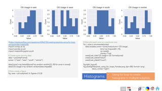 Ch
Ch
Ch
Ch
Ch
Ch
Ch
DT
#https://stackoverflow.com/questions/43962735/creating-barplots-using-for-loop-
using-pandas-matplotlib
import numpy as np
import pandas as pd
import matplotlib.pyplot as plt
# Create some dummy data
data = pd.DataFrame()
zones = ["east","west","south","central"]
data['zone']=np.hstack([[zone]*np.random.randint(10, 20) for zone in zones])
data['OS Usage']=np.random.random(data.shape[0])
# Now create a figure
fig, axes = plt.subplots(1,4, figsize=(12,3))
# Now plot each zone on a particular axis
for i, zone in enumerate(zones):
data.loc[data.zone==zone].hist(column='OS Usage',
bins=np.linspace(0,1,10),
ax=axes[i],
sharey=True)
axes[i].set_title('OS Usage in {0}'.format(zone))
axes[i].set_xlabel('Value')
axes[i].set_ylabel('Count')
fig.tight_layout()
fig.savefig(f'Barplots_using_for_loops_Pandas.png',dpi=300, format='png’,
bbox_inches='tight')
Histograms
• Using for loop to create
histograms in multiple subplots
222
 