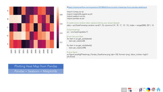 Ch
Ch
Ch
Ch
Ch
Ch
Ch
DT
#https://stackoverflow.com/questions/35788626/how-to-plot-a-heatmap-from-pandas-dataframe
import numpy as np
import matplotlib.pyplot as plt
import seaborn as sns
import pandas as pd
# create some random data; replace that by your actual dataset
data = pd.DataFrame(np.random.rand(11, 5), columns=['A', 'B', 'C', 'D', 'E'], index = range(2000, 2011, 1))
# plot heatmap
ax = sns.heatmap(data.T)
# turn the axis label
for item in ax.get_yticklabels():
item.set_rotation(0)
for item in ax.get_xticklabels():
item.set_rotation(90)
# save figure
ax.figure.savefig(f'Heatmap_Pandas_Dataframe.png',dpi=150, format='png', bbox_inches='tight')
plt.show()
Plotting Heat Map from Pandas
Pandas + Seaborn + Matplotlib
224
 