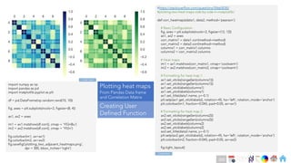 Ch
Ch
Ch
Ch
Ch
Ch
Ch
DT
Plotting heat maps
From Pandas Data frame
and Correlation Matrix
#https://stackoverflow.com/questions/55663030/
#plotting-two-heat-maps-side-by-side-in-matplotlib/
def corr_heatmaps(data1, data2, method='pearson'):
# Basic Configuration
fig, axes = plt.subplots(ncols=2, figsize=(12, 12))
ax1, ax2 = axes
corr_matrix1 = data1.corr(method=method)
corr_matrix2 = data2.corr(method=method)
columns1 = corr_matrix1.columns
columns2 = corr_matrix2.columns
# Heat maps.
im1 = ax1.matshow(corr_matrix1, cmap='coolwarm')
im2 = ax2.matshow(corr_matrix2, cmap='coolwarm')
# Formatting for heat map 1.
ax1.set_xticks(range(len(columns1)))
ax1.set_yticks(range(len(columns1)))
ax1.set_xticklabels(columns1)
ax1.set_yticklabels(columns1)
ax1.set_title(data1.name, y=-0.1)
plt.setp(ax1.get_xticklabels(), rotation=45, ha='left', rotation_mode='anchor')
plt.colorbar(im1, fraction=0.045, pad=0.05, ax=ax1)
# Formatting for heat map 2.
ax2.set_xticks(range(len(columns2)))
ax2.set_yticks(range(len(columns2)))
ax2.set_xticklabels(columns2)
ax2.set_yticklabels(columns2)
ax2.set_title(data2.name, y=-0.1)
plt.setp(ax2.get_xticklabels(), rotation=45, ha='left', rotation_mode='anchor')
plt.colorbar(im2, fraction=0.045, pad=0.05, ax=ax2)
fig.tight_layout()
import numpy as np
import pandas as pd
import matplotlib.pyplot as plt
df = pd.DataFrame(np.random.rand(10, 10))
fig, axes = plt.subplots(ncols=2, figsize=(8, 4))
ax1, ax2 = axes
im1 = ax1.matshow(df.corr(), cmap = 'YlGnBu')
im2 = ax2.matshow(df.corr(), cmap = 'YlGn')
fig.colorbar(im1, ax=ax1)
fig.colorbar(im2, ax=ax2)
fig.savefig('plotting_two_adjacent_heatmaps.png’,
dpi = 300, bbox_inches='tight')
Back
Creating User
Defined Function
Code End
Code Start
226
 