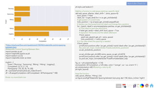 Ch
Ch
Ch
Ch
Ch
Ch
Ch
DT
plt.style.use('seaborn’)
#define a function to add space starting a specific label
def add_space_after(ax, label_shift='', extra_space=0):
bool_space = False
label_list = [t.get_text() for t in ax.get_yticklabels()]
# get postion of current ticks
ticks_position = np.array(ax.get_yticks()).astype(float)
# iterate over the boxes/ticks/tick label and change the y position
for i, (patch, label) in enumerate(zip(ax.patches, ax.get_yticklabels())):
# if the label to start the shift found
if label.get_text()==label_shift: bool_space = True
# reposition the boxes and the labels afterward
if bool_space:
patch.set_y(patch.get_y() + extra_space)
ticks_position[i] += extra_space
# in the case where the spacing is needed
if bool_space:
print(f'ytick positions after: {ax.get_yticks()} nytick labels after: {ax.get_yticklabels()}’)
#ax.yaxis.set_major_locator(ticker.FixedLocator(ticks_position))
ax.set_yticks(ticks_position)
ax.set_ylim([ax.get_ylim()[0]+extra_space, ax.get_ylim()[1]])
print(f'ytick positions after: {ax.get_yticks()} nytick labels after: {ax.get_yticklabels()}’)
ax.yaxis.set_major_formatter(ticker.FixedFormatter(label_list))
fig, ax = plt.subplots(figsize = (7,4))
sns.barplot(x=df.Completion, y=df.index, color="orange", ax = ax, orient='h' )
plt.xticks(rotation=60) #Rotating x ticks by 60
plt.tight_layout()
#use the function
add_space_after(ax, 'Hiking', 0.6)
ax.figure.savefig(f'Matplotlib Spacing between bars.png',dpi=150, bbox_inches='tight')
#https://stackoverflow.com/questions/61705783/matplotlib-control-spacing-
between-bars
#Matplotlib Control Spacing Between Bars
import pandas as pd
import matplotlib.pyplot as plt
import seaborn as sns
import matplotlib.ticker as ticker
mydict = {
'Event': ['Running', 'Swimming', 'Biking', 'Hiking', 'Jogging'],
'Completed': [2, 4, 3, 7, 9],
'Participants': [10, 20, 35, 10, 20]}
df = pd.DataFrame(mydict).set_index('Event')
df = df.assign(Completion=(df.Completed / df.Participants) * 100)
#note: no more blank row
Back to Bar Charts List
231
 