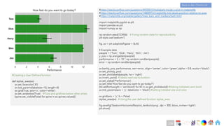 Ch
Ch
Ch
Ch
Ch
Ch
Ch
DT
#https://stackoverflow.com/questions/49335512/ticklabels-inside-a-plot-in-matplotlib
#https://stackoverflow.com/questions/14800973/matplotlib-tick-labels-position-relative-to-axes
#https://matplotlib.org/stable/gallery/lines_bars_and_markers/barh.html
import matplotlib.pyplot as plt
import pandas as pd
import numpy as np
np.random.seed(123456) # Fixing random state for reproducibility
plt.style.use('seaborn')
fig, ax = plt.subplots(figsize = (6,4))
# Example data
people = ('Tom', 'Dick', 'Harry', 'Slim', 'Jim')
y_pos = np.arange(len(people))
performance = 3 + 10 * np.random.rand(len(people))
error = np.random.rand(len(people))
ax.barh(y_pos, performance, xerr=error, align='center’, color='green',alpha = 0.8, ecolor='black')
ax.set_yticks(y_pos)
ax.set_yticklabels(people, ha = 'right')
ax.invert_yaxis() # labels read top-to-bottom
ax.set_xlabel('Performance')
ax.set_title('How fast do you want to go today?')
[tkl.set(fontweight = 'semibold') for tkl in ax.get_yticklabels()] #Making ticklabels semi bold
ax.tick_params(axis = 'y', labelcolor = 'black’) #Setting ticklabel size and color
ax.grid(axis = 'y', b = False)
stylize_axes(ax). # Using the user defined function stylize_axes
fig.savefig('SeabornHorizontalBarplot_textbold.png', dpi = 300, bbox_inches='tight')
plt.show()
#Creating a User Defined function
def stylize_axes(ax):
ax.set_facecolor('.8')
ax.tick_params(labelsize=10, length=0)
ax.grid(True, axis='x', color='white')
ax.set_axisbelow(True) #Ticks and gridlines below other artists
[spine.set_visible(False) for spine in ax.spines.values()]
Back to Bar Charts List
234
 
