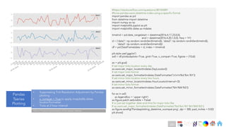 Ch
Ch
Ch
Ch
Ch
Ch
Ch
DT
#https://stackoverflow.com/questions/38154489/
#force-pandas-xaxis-datetime-index-using-a-specific-format
import pandas as pd
from datetime import datetime
import numpy as np
import matplotlib.pyplot as plt
import matplotlib.dates as mdates
timeInd = pd.date_range(start = datetime(2016,4,17,23,0,0),
end = datetime(2016,4,20,1,0,0), freq = 'H')
d = {'data1': np.random.randn(len(timeInd)), 'data2': np.random.randn(len(timeInd)),
'data3': np.random.randn(len(timeInd))}
df = pd.DataFrame(data = d, index = timeInd)
plt.style.use('ggplot')
ax0 = df.plot(subplots=True, grid=True, x_compat=True, figsize = (10,6))
ax = plt.gca()
# set major ticks location every day
ax.xaxis.set_major_locator(mdates.DayLocator())
# set major ticks format
ax.xaxis.set_major_formatter(mdates.DateFormatter('nnn%d.%m.%Y'))
# set minor ticks location every two hours
ax.xaxis.set_minor_locator(mdates.HourLocator(interval=2))
# set minor ticks format
ax.xaxis.set_minor_formatter(mdates.DateFormatter('%H:%M:%S'))
for ax in ax0:
ax.legend(loc = 'upper right')
ax.figure.patch.set(visible = False)
# or just set together date and time for major ticks like
# ax.xaxis.set_major_formatter(mdates.DateFormatter('%d.%m.%Y %H:%M:%S'))
ax.figure.savefig('Pandasplotting_datetime_xcompat.png', dpi = 300, pad_inches = 0.02)
plt.show()
Pandas
Tseries
Plotting
• Suppressing Tick Resolution Adjustment by Pandas
plotting
• x_compat = True to apply matplotlib.dates
locator/formatter
• Ticks at 2 hour interval
Note on Practical Implementation of tick related methods
251
 