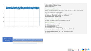 Ch
Ch
Ch
Ch
Ch
Ch
Ch
DT
import matplotlib.pyplot as plt
import matplotlib.dates as mdates
import numpy as np
# create reproducible dataframe
dates = pd.date_range(start='2014-04-01', end='2021-04-07', freq='10min').tolist()
rng = np.random.default_rng(123456)
utilization = [rng.integers(10, 50) for _ in range(len(dates))]
df = pd.DataFrame({'dates': dates, 'util': utilization})
df.set_index('dates', inplace=True)
# resample dataframe to daily
df_daily = pd.DataFrame(df['util'].resample('D').sum())
#plot the dataframe
plt.style.use('seaborn-whitegrid')
fig = plt.figure(figsize=(10, 6))
ax = fig.add_subplot(111)
ax.plot(df_daily.index, df_daily['util'])
ax.xaxis.set_major_formatter(mdates.DateFormatter('%Y-%m'))
fig.savefig('Resampling.png', dpi = 300, transparent = True)
plt.show()
Datetime
index
Time series
Plotting
• Resampling the dataframe to Day frequency
Note on Practical Implementation of tick related methods
https://pandas.pydata.org/docs/user_guide/timeseries.html#resampling
253
 