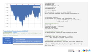 Ch
Ch
Ch
Ch
Ch
Ch
Ch
DT
import pandas as pd
import numpy as np
import matplotlib.pyplot as plt
import matplotlib as mpl
import seaborn as sns
np.random.seed(123456)
perf = np.cumprod(1+np.random.normal(size=250)/100)
df = pd.DataFrame({'underwater': perf/np.maximum.accumulate(perf)-1})
sns.set_context('notebook')
sns.set_style('ticks', rc = {'axes.grid': True, 'axes.spines.left': True,
'axes.spines.right': False, 'axes.spines.bottom': True,
'axes.spines.top': False})
#Assigning current axes to ax
ax = plt.gca()
df.plot.area(ax=ax, label = 'underwater')
ax.xaxis.set_ticklabels([])
ax.set_ylim(ax.get_ylim()[0],0)
#Removing spines at bottom and right
sns.despine(left=False, bottom=True, right=True, top = False, ax=ax)
#Adding legend with frameon
ax.legend(loc = 'upper right', bbox_to_anchor = (0.95,0.95),
bbox_transform = ax.transAxes, frameon = True )
# Adding red ticks in x axis pointing outwards
ax.tick_params('x', length=8, width=2, color='red', which='major', direction='out')
ax.figure.savefig('Major_ticks_Outer_No_AxisLabel.png',dpi=300, format='png',
bbox_inches='tight')
• sns.despine
• Adding red ticks in out direction
#https://stackoverflow.com/questions/57097467/
#Check answer by Sheldore
#Matplotlib x-axis at the top, no x axis label, no major tick labels, but outer
major and minor tick wanted
Note on Practical Implementation of tick related methods
Pandas
Seaborn
Matplotlib
254
 