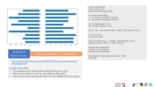 Ch
Ch
Ch
Ch
Ch
Ch
Ch
DT
import pandas as pd
import numpy as np
import matplotlib.pyplot as plt
np.random.seed(123456)
a = np.random.randint(5,15, size=10)
b = np.random.randint(5,15, size=10)
df = pd.DataFrame({"a":a})
df2 = pd.DataFrame({"b":b})
fig, (ax, ax2) = plt.subplots(ncols=2, sharey=True, figsize = (10,5) )
ax.invert_xaxis()
ax.yaxis.tick_right()
df["a"].plot(kind='barh', x='LABEL', legend=False, ax=ax)
df2["b"].plot(kind='barh', x='LABEL',ax=ax2)
fig.patch.set_visible(False)
ax.patch.set_visible(False)
ax2.patch.set_visible(False)
fig.savefig('Two barh adjacent.png', dpi = 300)
plt.show()
Adjacent
Barh charts
• https://stackoverflow.com/questions/44049132/python-pandas-plotting-two-
barh-side-by-side
Context of the Plot
• Two adjacent barh plots side-by-side sharing the y-axis
• Remove the label in y-axis for the lefthand side chart
• Xaxis of the two plots should start from the middle of the two plots
• Pandas DataFrame + Matplotlib
259
 