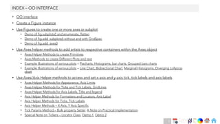 Ch
Ch
Ch
Ch
Ch
Ch
Ch
DT
INDEX – OO INTERFACE
• OO interface
• Create a Figure instance
• Use Figures to create one or more axes or subplot
• Demo of fig.subplots() and enumerate, flatten
• Demo of fig.add_subplots() without and with GridSpec
• Demo of fig.add_axes()
• Use Axes helper methods to add artists to respective containers within the Axes object
• Axes Helper Methods to create Primitives
• Axes Methods to create Different Plots and text
• Example Illustrations of various plots – Piecharts, Histograms, bar charts, Grouped bars charts
• Example Illustrations of various plots – Line Chart, Bidirectional Chart, Marginal Histograms, Diverging Lollypop
chart
• Use Axes/Axis Helper methods to access and set x-axis and y-axis tick, tick labels and axis labels
• Axes Helper Methods for Appearance, Axis Limits
• Axes Helper Methods for Ticks and Tick Labels, GridLines
• Axes Helper Methods for Axis Labels, Title and legend
• Axis Helper Methods for Formatters and Locators, Axis Label
• Axis Helper Methods for Ticks, Tick Labels
• Axis Helper Methods – X Axis, Y Axis Specific
• Tick Params Method – Bulk property Setter, A Note on Practical Implementation
• Special Note on Tickers – Locator Class, Demo 1, Demo 2
3
 