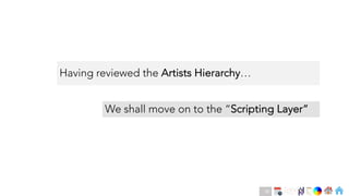 Ch
Ch
Ch
Ch
Ch
Ch
Ch
DT
Having reviewed the Artists Hierarchy…
We shall move on to the “Scripting Layer”
39
 