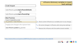 Ch
Ch
Ch
Ch
Ch
Ch
Ch
DT
import matplotlib as mpl
my_params = mpl.rcParams
# apply some change to the rcparams here
mpl.rcParams.update(my_params)
Code Snippet
mpl.rcParams.update(mpl.rcParamsOrig)
mpl.rcParams.update(mpl.rcParamsDefaults)
*https://stackoverflow.com/questions/26899310/python-seaborn-to-reset-back-to-the-matplotlib
Best Practices
OR
rcParams dictionary variables to revert
back settings
Store current rcParams as a variable prior to any change.
Restore the rcParams with the earlier stored variable.
Do some changes in rcParams, plot using new settings
56
 