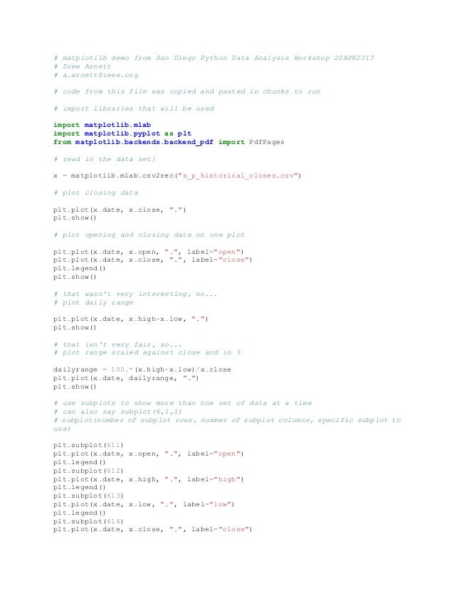 Matplotlib demo code