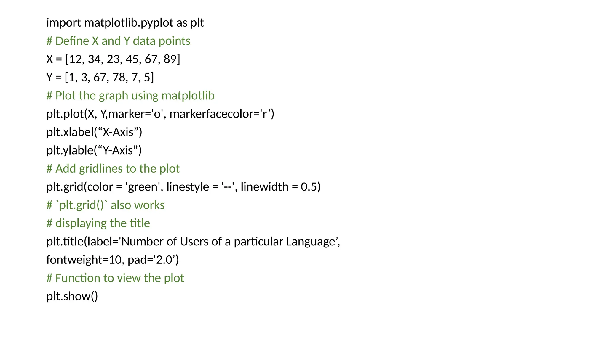 import matplotlib.pyplot as plt
# Define X and Y data points
X = [12, 34, 23, 45, 67, 89]
Y = [1, 3, 67, 78, 7, 5]
# Plot the graph using matplotlib
plt.plot(X, Y,marker='o', markerfacecolor='r’)
plt.xlabel(“X-Axis”)
plt.ylable(“Y-Axis”)
# Add gridlines to the plot
plt.grid(color = 'green', linestyle = '--', linewidth = 0.5)
# `plt.grid()` also works
# displaying the title
plt.title(label='Number of Users of a particular Language’,
fontweight=10, pad='2.0’)
# Function to view the plot
plt.show()
 