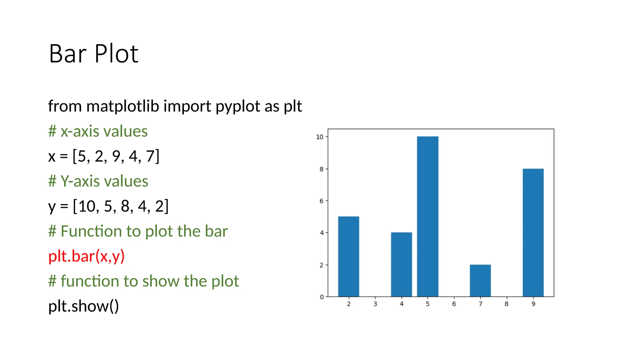 Bar Plot
from matplotlib import pyplot as plt
# x-axis values
x = [5, 2, 9, 4, 7]
# Y-axis values
y = [10, 5, 8, 4, 2]
# Function to plot the bar
plt.bar(x,y)
# function to show the plot
plt.show()
 
