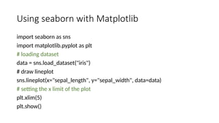 Using seaborn with Matplotlib
import seaborn as sns
import matplotlib.pyplot as plt
# loading dataset
data = sns.load_dataset("iris")
# draw lineplot
sns.lineplot(x="sepal_length", y="sepal_width", data=data)
# setting the x limit of the plot
plt.xlim(5)
plt.show()
 