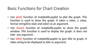 Matplotlib yayyyyyyyyyyyyyin Python.pptx