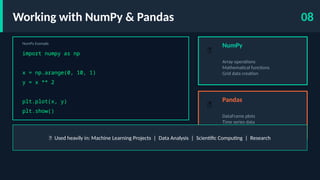 Matplotlib_introduction python lib .pptx