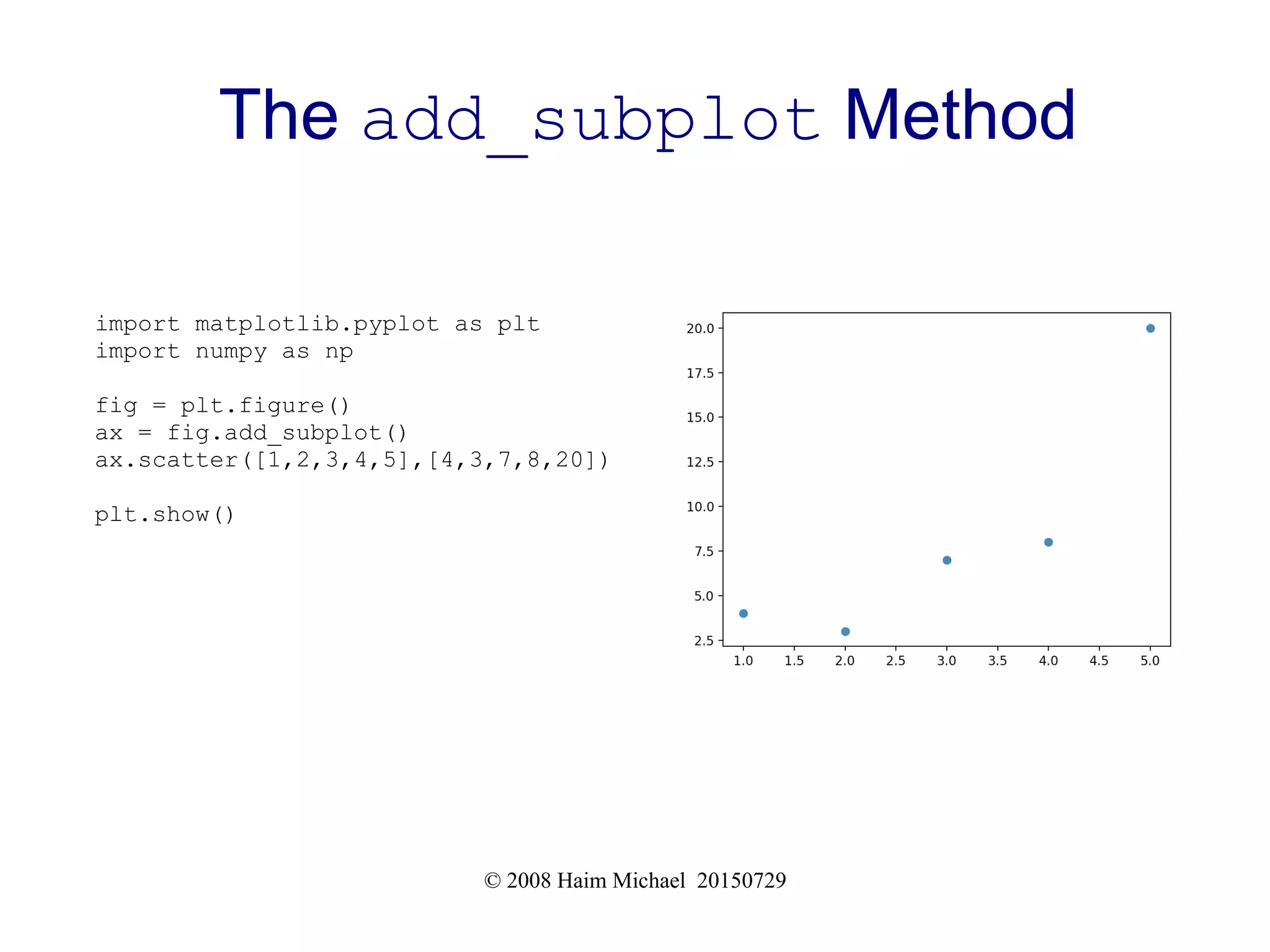 The matplotlib Library | PPT
