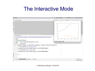The matplotlib Library | PPT