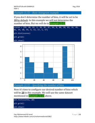 Simplifying Matplotlib by examples | PDF | Technology & Computing