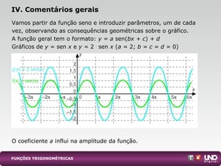 Vamos partir da função seno e introduzir parâmetros, um de cada
vez, observando as consequências geométricas sobre o gráfico.
A função geral tem o formato: y = a sen(bx + c) + d
Gráficos de y = sen x e y = 2 .
sen x (a = 2; b = c = d = 0)
O coeficiente a influi na amplitude da função.
IV. Comentários gerais
FUNÇÕES TRIGONOMÉTRICAS
 