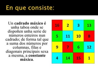 Un cadrado máxico é 
unha taboa onde se 
dispoñen unha serie de 
números enteiros nun 
cadrado; de forma tal que 
a suma dos números por 
columnas, filas e 
diagonais principais sexa 
a mesma, a constante 
máxica. 
 