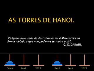 “Calquera nova serie de descubrimentos é Matemática en 
forma, debido a que non podemos ter outra guía”. 
C. G. DARWIN. 
 