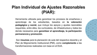 Plan Individual de Ajustes Razonables
(PIAR):
Herramienta utilizada para ga­
rantizar los procesos de enseñanza y
aprendizaje de los estudiantes, basados en la valoración
pedagógica y social, que incluye los apoyos y ajustes razonables
requeridos, entre ellos, los curriculares, de infraestructura y todos los
demás nece­
sarios para garantizar el aprendizaje, la participación
permanencia y promoción.
Son insumos para la planeación de aula del respectivo docente y el
Plan de Mejora­
miento Institucional (PMI), como complemento a las
transformaciones realizadas con base en el DUA.
 