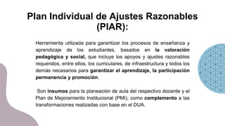 Plan Individual de Ajustes Razonables
(PIAR):
Herramienta utilizada para garantizar los procesos de enseñanza y
aprendizaje de los estudiantes, basados en la valoración
pedagógica y social, que incluye los apoyos y ajustes razonables
requeridos, entre ellos, los curriculares, de infraestructura y todos los
demás necesarios para garantizar el aprendizaje, la participación
permanencia y promoción.
Son insumos para la planeación de aula del respectivo docente y el
Plan de Mejoramiento Institucional (PMI), como complemento a las
transformaciones realizadas con base en el DUA.
 