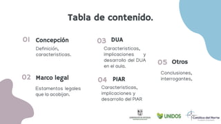 Caracteristicas,
implicaciones y
desarrollo del PIAR
Estamentos legales
que la acobijan.
Tabla de contenido.
Concepción DUA
Marco legal PIAR
Definición,
caracteristicas.
Caracteristicas,
implicaciones y
desarrollo del DUA
en el aula.
01 03
02 04
Conclusiones,
interrogantes,
Otros
05
 