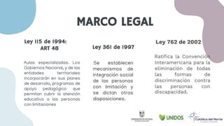 Ley 115 de 1994:
ART 48 Ley 361 de 1997
Aulas especializadas. Los
Gobiernos Nacional, y de las
entidades territoriales
incorporarán en sus planes
de desarrollo, programas de
apoyo pedagógico que
permitan cubrir la atención
educativa a las personas
con limitaciones
Se establecen
mecanismos de
integración social
de las personas
con limitación y
se dictan otras
disposiciones.
Ley 762 de 2002
MARCO LEGAL
Ratifica la Convención
Interamericana para la
eliminación de todas
las formas de
discriminación contra
las personas con
discapacidad.
 