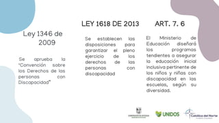 Ley 1346 de
2009
LEY 1618 DE 2013
Se aprueba la
"Convención sobre
los Derechos de las
personas con
Discapacidad“
Se establecen las
disposiciones para
garantizar el pleno
ejercicio de los
derechos de las
personas con
discapacidad
ART. 7. 6
El Ministerio de
Educación diseñará
los programas
tendientes a asegurar
la educación inicial
inclusiva pertinente de
los niños y niñas con
discapacidad en las
escuelas, según su
diversidad.
 