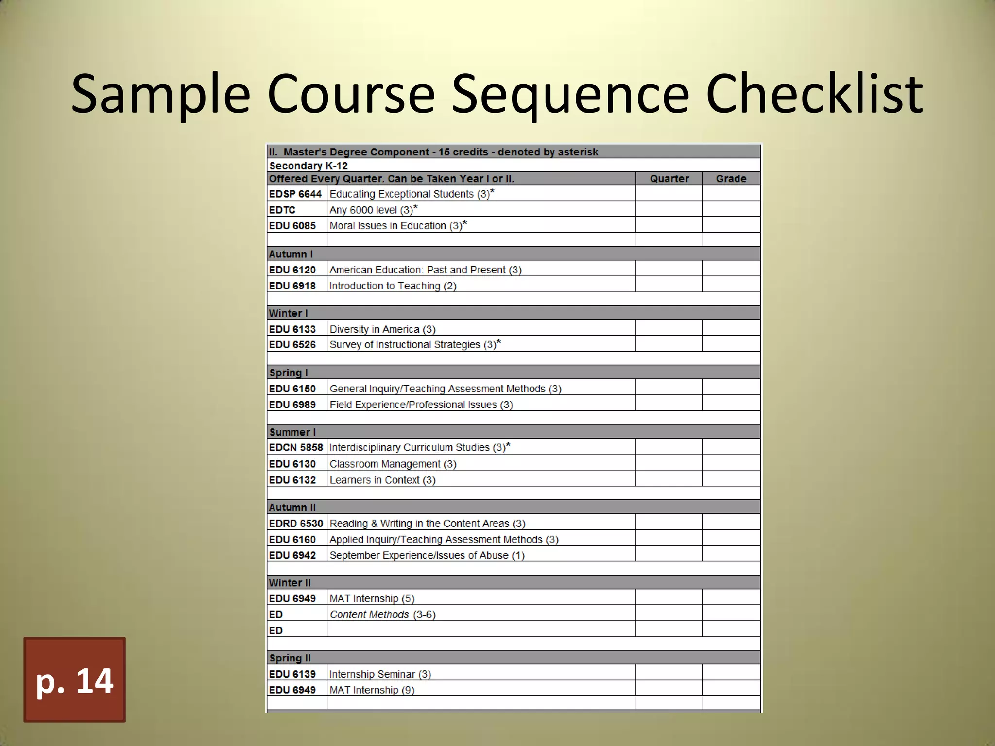 Sample Course Sequence Checklist
p. 14
 