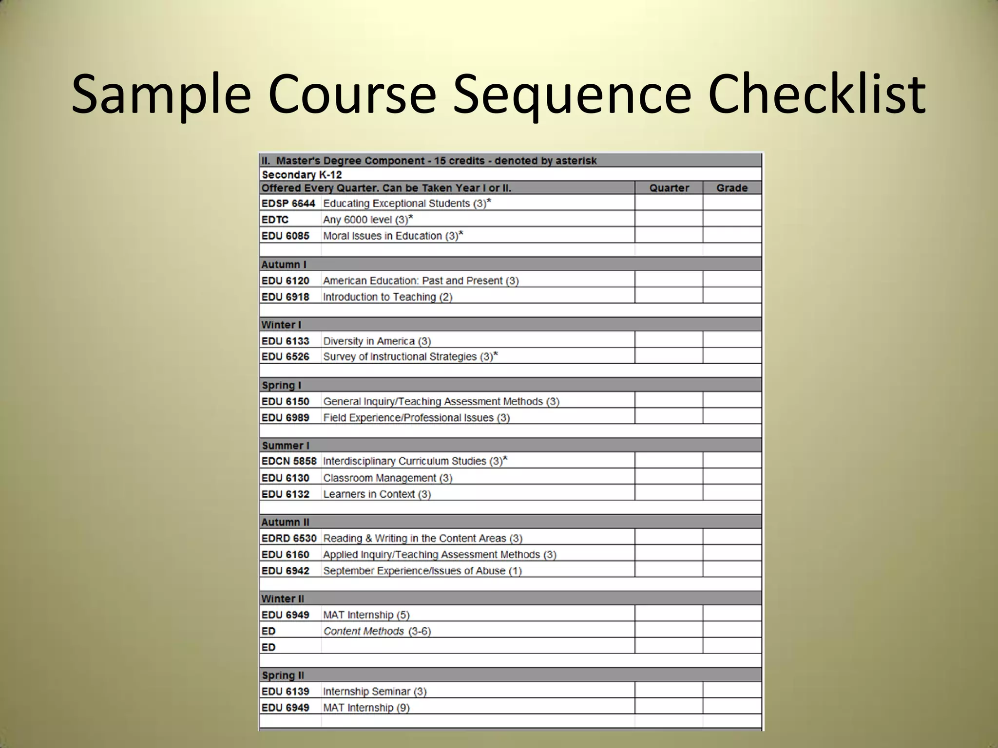 Sample Course Sequence Checklist
 